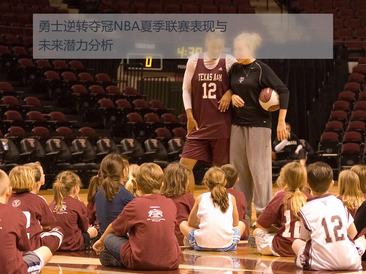 勇士逆转夺冠NBA夏季联赛表现与未来潜力分析